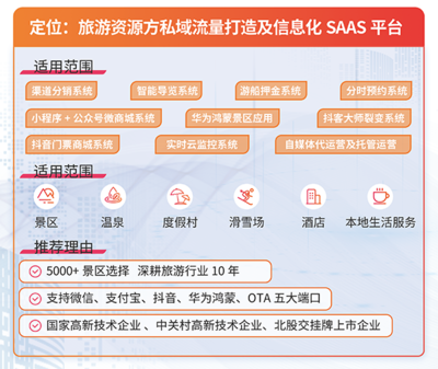 旅游景区门票管理系统解决方案 提升管理效率与游客体验